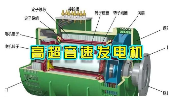 金山屯颠覆你对发电方式的认知！中国革命性发电机公开揭秘 